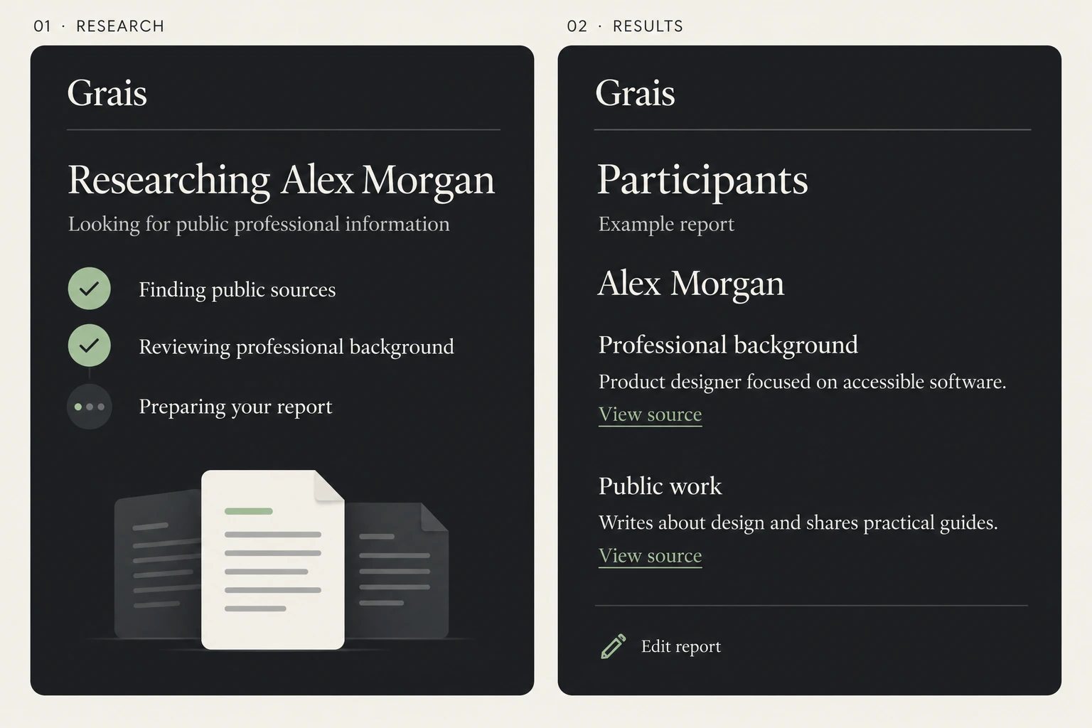 Side-by-side illustration: Grais researches public sources on the left; an editable participant report with source links appears on the right.